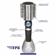 Igia - Rollo Style Rotating Brush